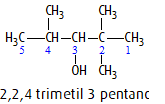 alkanol