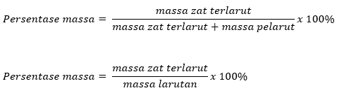 konsentrasi
